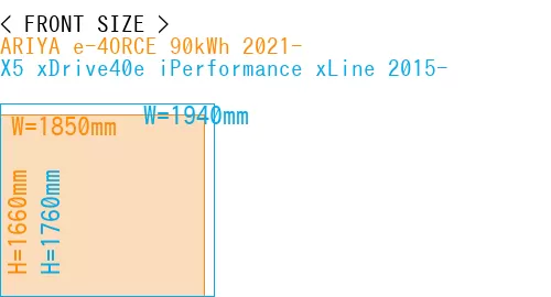 #ARIYA e-4ORCE 90kWh 2021- + X5 xDrive40e iPerformance xLine 2015-